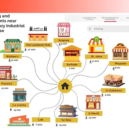 Дом отдыха Cozy Townhouse With Rooftop View, Prime Spot Слима