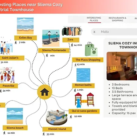 Cozy Townhouse With Rooftop View, Prime Spot *